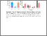 [thumbnail of Supplemental Data]