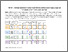 [thumbnail of Supplementary Information]